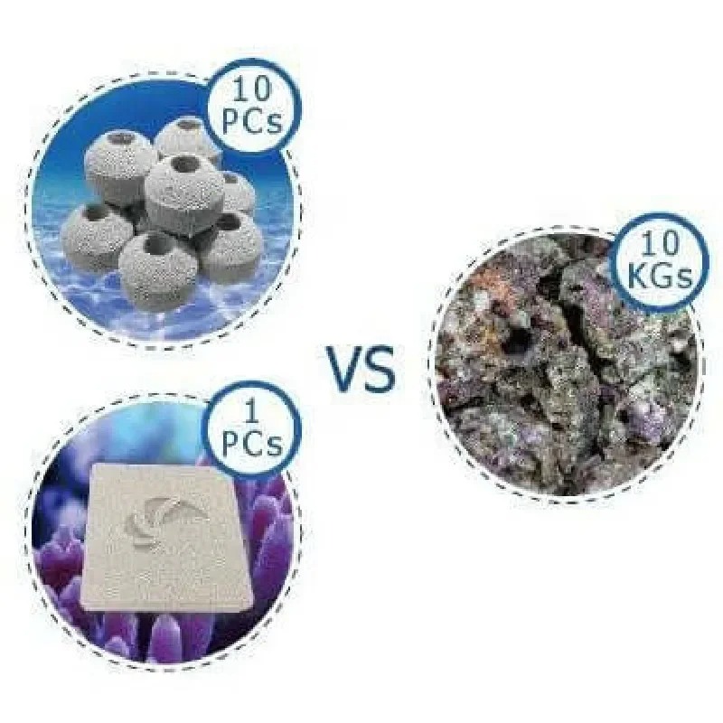 Bloques Biológicos Nano Tech p - Marine Aquarium Cube reseña y precio