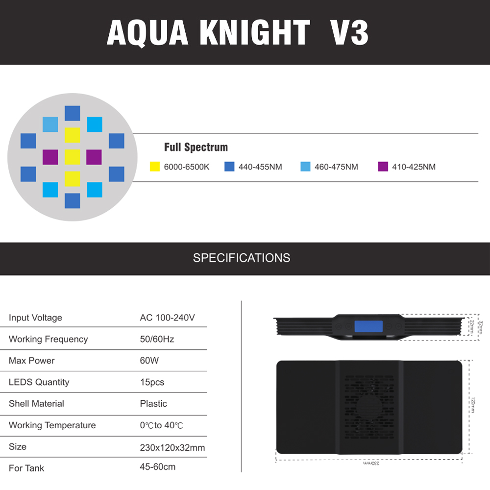 Luz LED de arrecife marino par - Reef Lighting reseña y precio